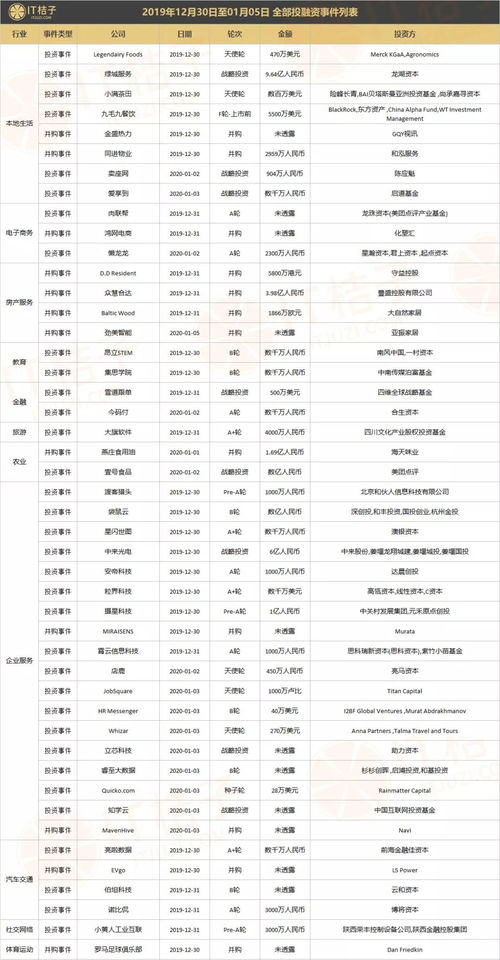 从跑道之锚到内容的张力