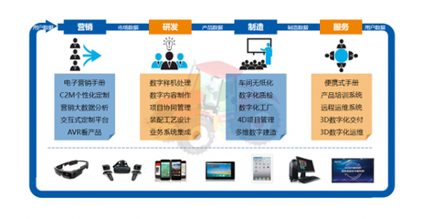 三十而立志臻远境，全栈自研展CAD骨相 记华天软件技术壮歌与数智蝶变